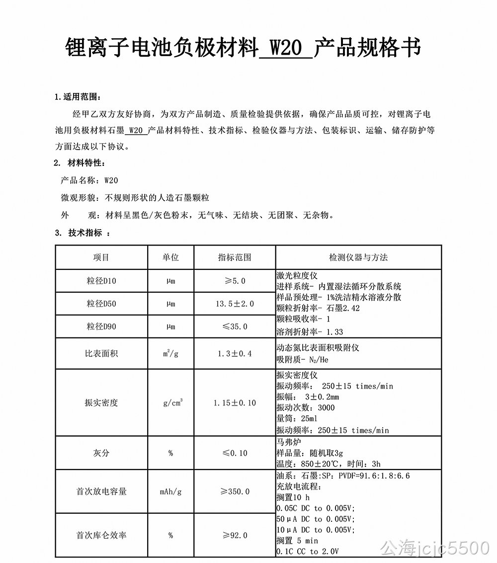 W20(图1)