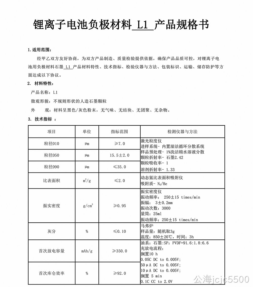 WLT-L1(图1)