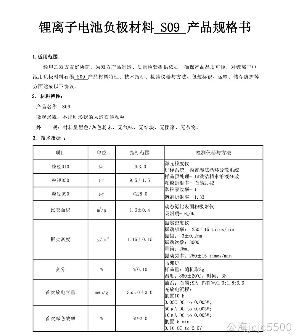 S09(图1)