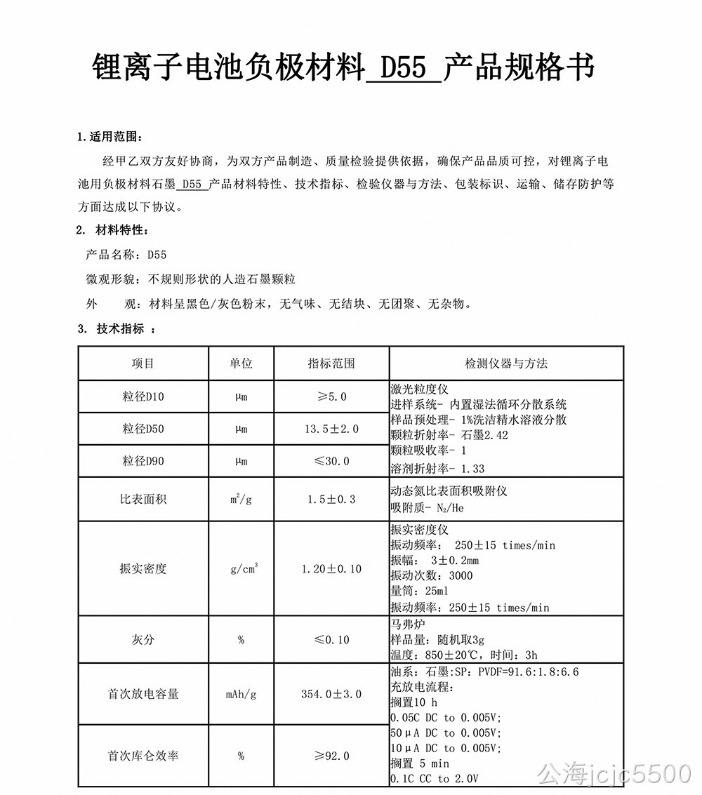 D55(图1)